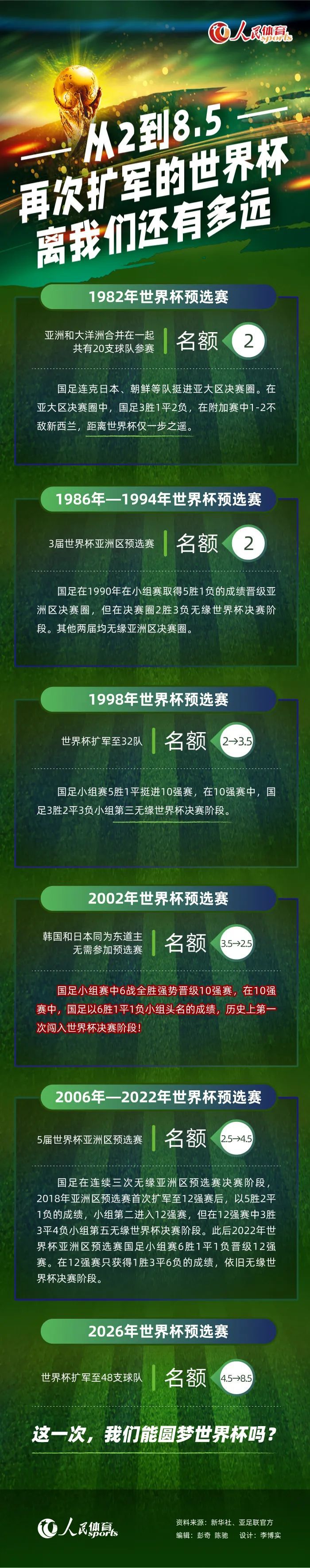 小基耶萨从伤病中复出，他的实力毋庸置疑，还有很大的成长空间，他和弗拉霍维奇可以成为尤文的未来。